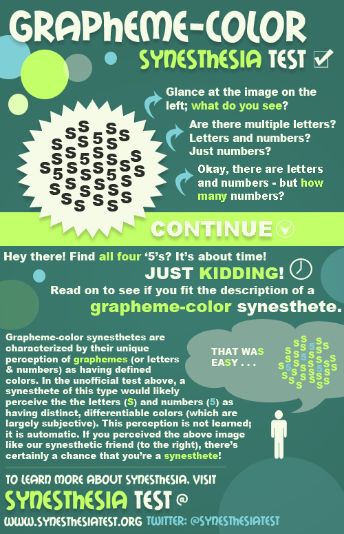 grapheme-color-synesthesia-test