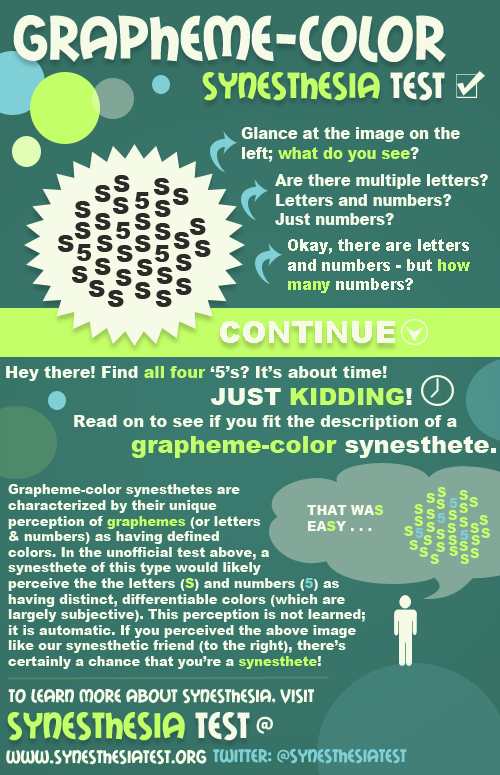 Synesthesia – Seeing Numbers in Color | Outside The Lines